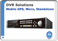 DVR System