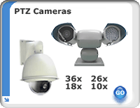 PTZ Camera