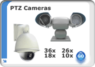 PTZ Camera