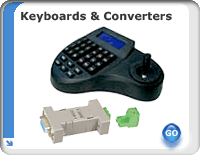 PTZ Keyboards & Converters